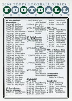2008 Topps - Checklists Jumbo #4 Checklist: Inserts Front