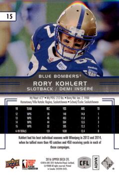 2016 Upper Deck CFL #15 Rory Kohlert Back