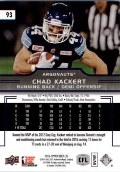 2016 Upper Deck CFL #93 Chad Kackert Back