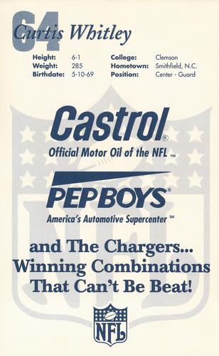 1994 Castrol San Diego Chargers  #NNO Curtis Whitley Back