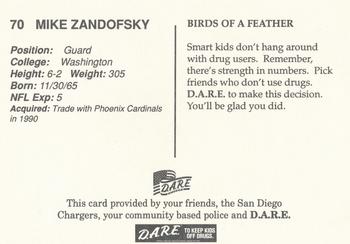 1993 San Diego Chargers Police #NNO Mike Zandofsky Back