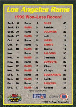 1993 Stadium Club - Super Teams Members Only #NNO Los Angeles Rams Back