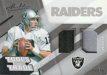 2017 Panini Absolute - Tools of the Trade Double #46 Rich Gannon Front