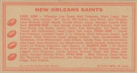 1968 Topps Test Team Patches - Team Photos #2 New Orleans Saints Back