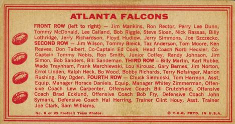 1968 Topps Test Team Patches - Team Photos #8 Atlanta Falcons Back