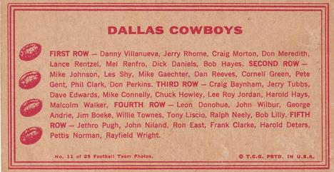1968 Topps Test Team Patches - Team Photos #11 Dallas Cowboys Back