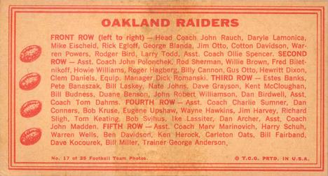 1968 Topps Test Team Patches - Team Photos #17 Oakland Raiders Back