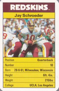 1987 Ace Fact Pack Washington Redskins #NNO Jay Schroeder Front