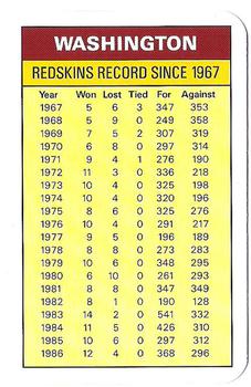 1987 Ace Fact Pack Washington Redskins #NNO Redskins Record Since 1967 Front