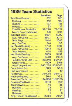 1987 Ace Fact Pack Washington Redskins #NNO 1986 Team Statistics Front
