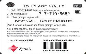 1995 Upper Deck GTE Phone Cards AFC #NNO Marcus Allen Back