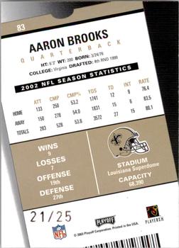2003 Playoff Contenders - 2004 Hawaii Trade Conference #83 Aaron Brooks Back