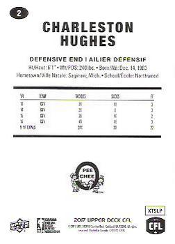 2017 Upper Deck CFL - O-Pee-Chee Retro #2 Charleston Hughes Back