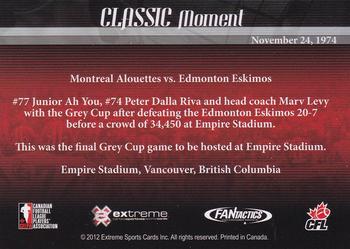 2012 Extreme Sports CFL Grey Cup 100 Years #NNO 62nd Grey Cup - 1974 Back