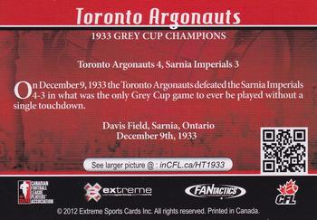 2012 Extreme Sports CFL Grey Cup 100 Years #NNO Toronto Argonauts - 1933 Back