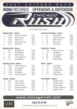 2007 MultiAd Chicago Rush (AFL) #33 Team Records Back