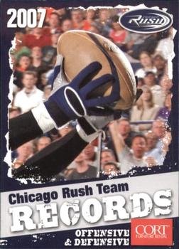 2007 MultiAd Chicago Rush (AFL) #33 Team Records Front