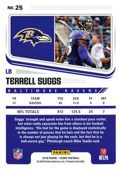 2018 Score #25 Terrell Suggs Back