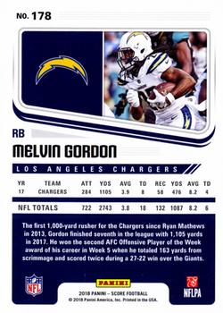 2018 Score - Red Zone #178 Melvin Gordon Back