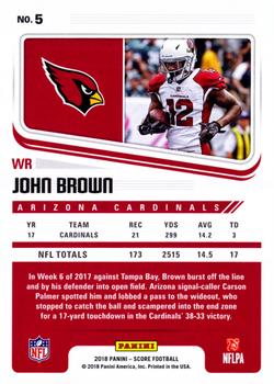 2018 Score - Scorecard #5 John Brown Back