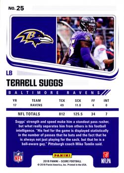 2018 Score - Scorecard #25 Terrell Suggs Back