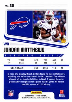 2018 Score - Scorecard #35 Jordan Matthews Back