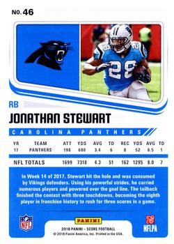 2018 Score - Scorecard #46 Jonathan Stewart Back
