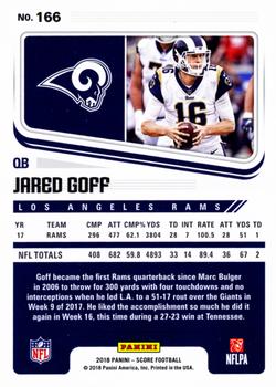 2018 Score - Scorecard #166 Jared Goff Back