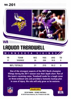 2018 Score - Scorecard #201 Laquon Treadwell Back
