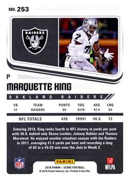 2018 Score - Scorecard #253 Marquette King Back
