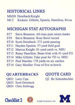 2002 TK Legacy Michigan Wolverines - Checklists #2 Checklist Autograph Cards Back