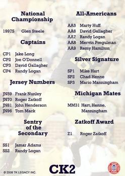 2002 TK Legacy Michigan Wolverines - Checklists #CK2 Checklist Autograph Cards Back