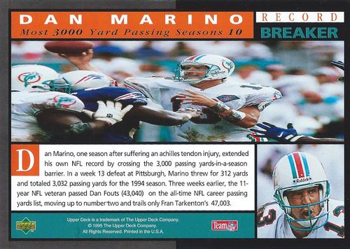 1995 Upper Deck Authenticated Dan Marino Record Breaker #NNO Dan Marino Back