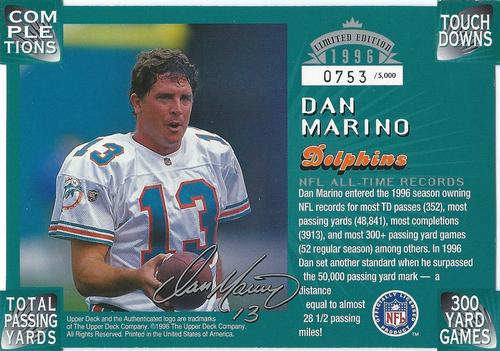 1996 Upper Deck Authenticated Dan Marino NFL All-Time Records #NNO Dan Marino Back