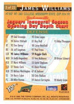 1994 Stadium Club - Expansion Team Jacksonville Jaguars Exchange #5 James Williams Back