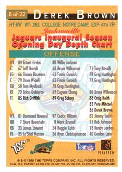 1994 Stadium Club - Expansion Team Jacksonville Jaguars Exchange #8 Derek Brown Back