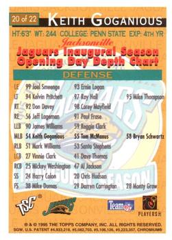 1994 Stadium Club - Expansion Team Jacksonville Jaguars Exchange #20 Keith Goganious Back