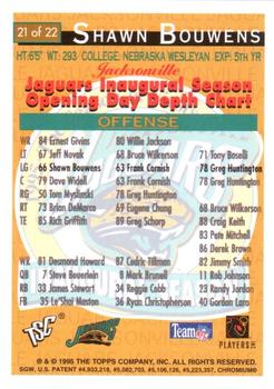 1994 Stadium Club - Expansion Team Jacksonville Jaguars Exchange #21 Shawn Bouwens Back