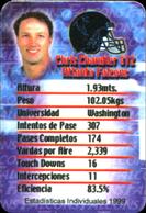 2000 Ruffles Queso Quarterback Club #NNO Chris Chandler Back