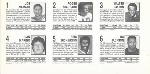 1990 Allan Kaye's Football Card News - Panels #1 - 6 Joe Namath / Roger Staubach / Walter Payton / Dan Marino / Eric Dickerson / Bo Jackson Back