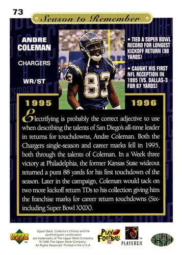 1996 Collector's Choice Season to Remember Blow-ups #73 Andre Coleman Back