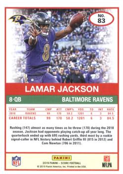 2019 Score - Red #83 Lamar Jackson Back