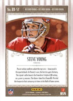 2019 Panini Legacy - Record Book #RB-SY Steve Young Back