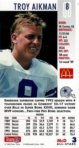 1993 GameDay McDonald's All Stars #3 Troy Aikman Back