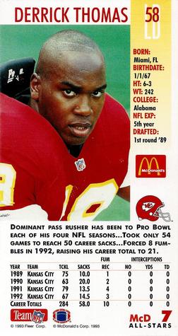 1993 GameDay McDonald's All Stars #7 Derrick Thomas Back
