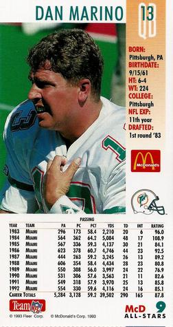 1993 GameDay McDonald's All Stars #9 Dan Marino Back
