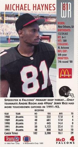 1993 GameDay McDonald's Atlanta Falcons #4 Michael Haynes Back
