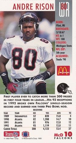 1993 GameDay McDonald's Atlanta Falcons #10 Andre Rison Back