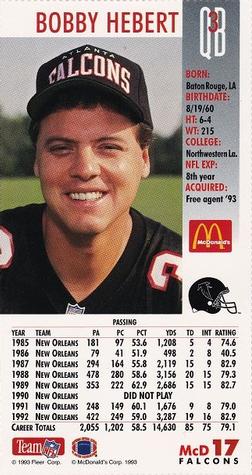 1993 GameDay McDonald's Atlanta Falcons #17 Bobby Hebert Back