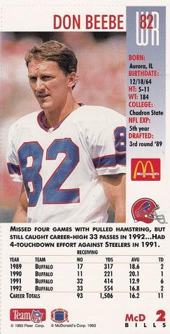 1993 GameDay McDonald's Buffalo Bills #2 Don Beebe Back